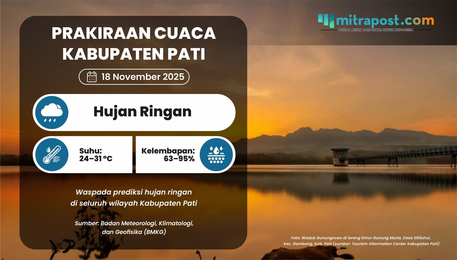 Prakiraan Cuaca Selasa Pekan Ini di Kabupaten Pati Berpotensi Hujan Ringan