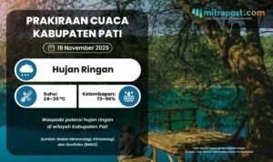 Prakiraan Cuaca di Pati Esok Hari, Waspada Hujan Ringan di 21 Kecamatan