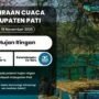 Prakiraan Cuaca di Pati Esok Hari, Waspada Hujan Ringan di 21 Kecamatan
