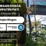 Prakiraan Cuaca Kabupaten Pati Kamis, 20 November 2025