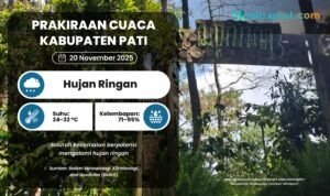 Prakiraan Cuaca Kabupaten Pati Kamis, 20 November 2025