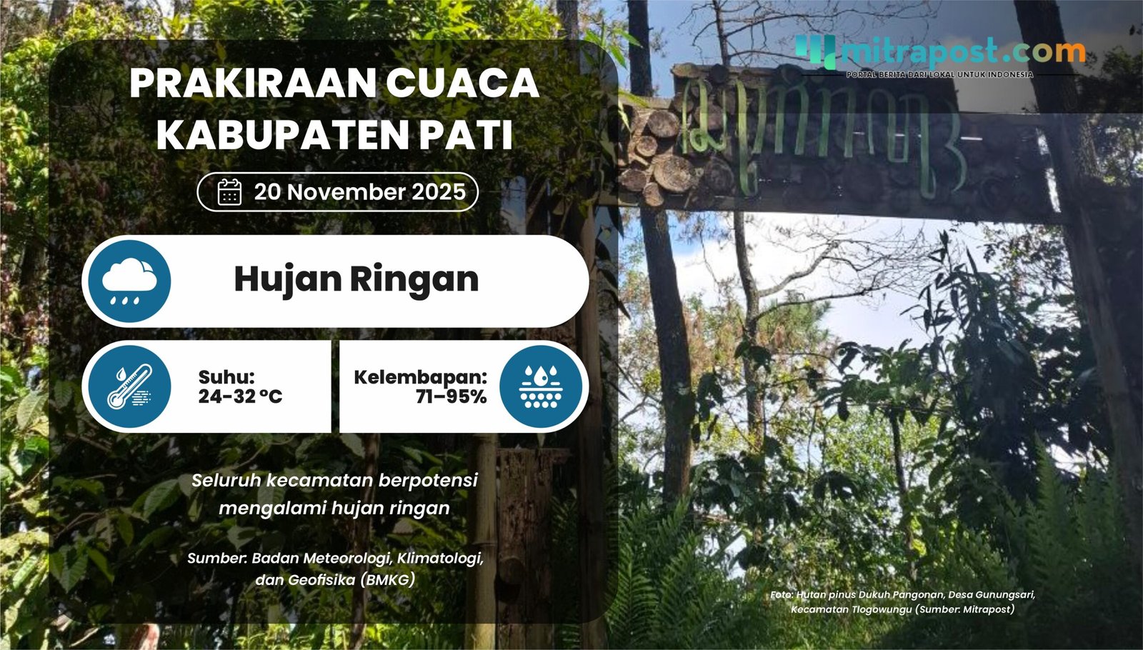 Prakiraan Cuaca Kabupaten Pati Kamis, 20 November 2025