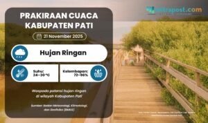 Cuaca 21 Nov Pati Esok Hari Berpotensi Hujan Ringan, Sediakan Payung dan Berpakaian Hangat