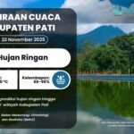 Prediksi Cuaca Pati 22 November 2025: Hujan Ringan Hampir Menyeluruh