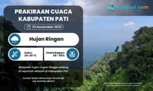 Prakiraan Cuaca Kabupaten Pati Minggu 23 November 2025