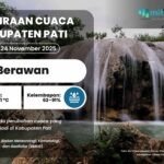 Cuaca 24 Nov Esok Hari di Kabupaten Pati Diperkirakan Berawan, Waspada Perubahan Cuaca