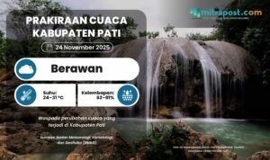 Esok Hari di Kabupaten Pati Diperkirakan Berawan, Waspada Perubahan Cuaca
