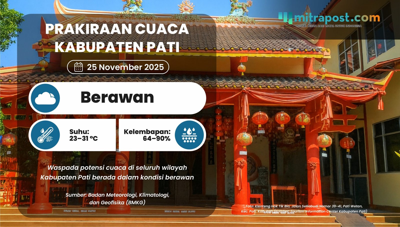 Prakiraan Kondisi Berawan Penuhi Wilayah Pati Esok Hari