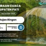 Prakiraan Cuaca Kabupaten Pati 7 November 2025: Mayoritas Dilanda Hujan Ringan