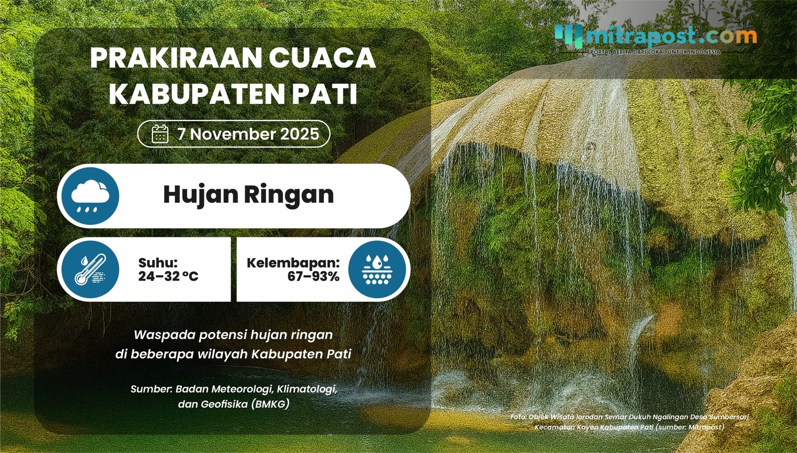 Prakiraan Cuaca Kabupaten Pati 7 November 2025: Mayoritas Dilanda Hujan Ringan