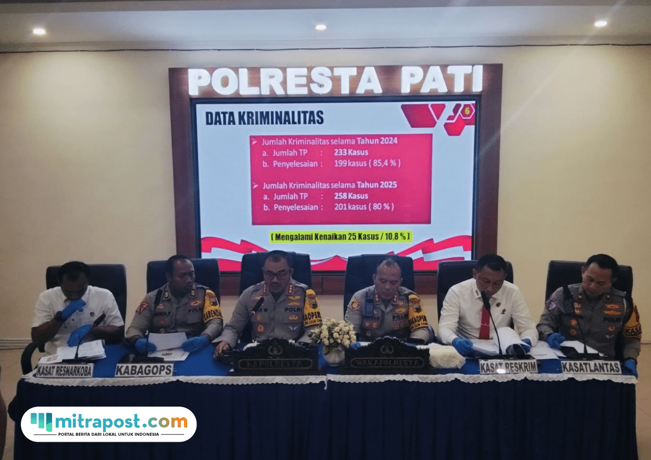 Foto : Polresta Pati menggelar Konferensi Pers di ruang Sanika Satyawada, Rabu (31/12/2025). (Sumber. Mitrapost.com/ Ilham) Kasus Kriminalitas