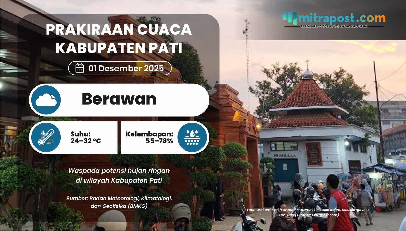 Potensi Cuaca Kabupaten Pati Hari Ini Diselimuti Awan Secara merata