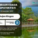 CUACA 02 DES Tetap Berpakaian Hangat, Cuaca Esok Hari Diperkirakan Hujan Ringan