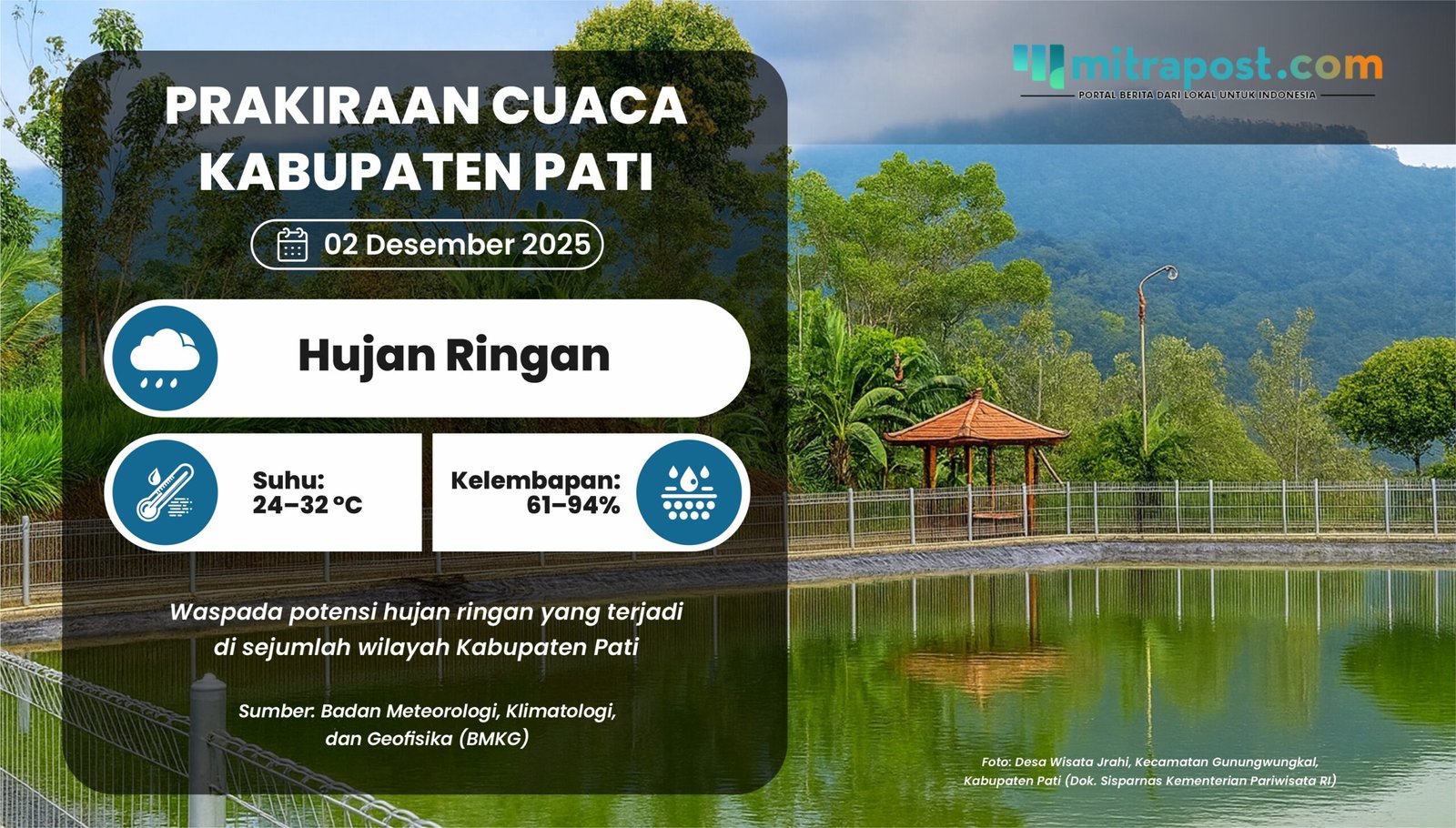 Tetap Berpakaian Hangat, Cuaca Esok Hari Diperkirakan Hujan Ringan