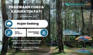 Prakiraan Cuaca Sebagian Wilayah Pati Esok Hari Berada dalam Kondisi Hujan Sedang