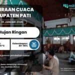 Prakiraan Cuaca Awal Tahun 2026 di Kabupaten Pati Prakiraan Cuaca Awal Tahun 2026 di Kabupaten Pati