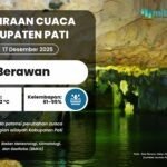 Potensi cuaca Kabupaten Pati, Rabu (17/12/2025) Potensi cuaca Kabupaten Pati, Rabu (17/12/2025)