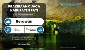 Potensi cuaca Kabupaten Pati, Rabu (17/12/2025)