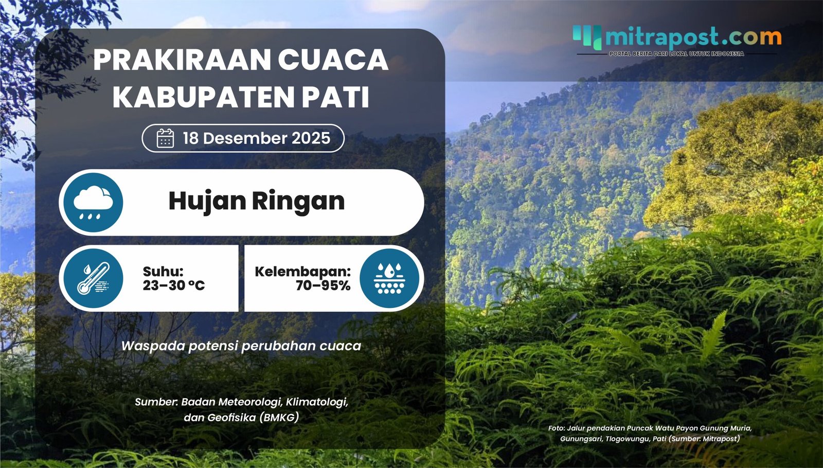 Hujan Ringan Diprediksi Guyur Kabupaten Pati pada Kamis Besok