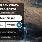 CUACA 19 DES Prediksi Cuaca Pati 19 Desember: Waspada Hujan Ringan Sepanjang Hari