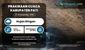 Prediksi Cuaca Pati 19 Desember: Waspada Hujan Ringan Sepanjang Hari