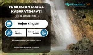 Prakiraan Cuaca Kabupaten Pati 2 Januari 2026