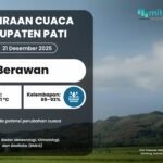 Sebelum Bepergian Hari Minggu, Cek Prakiraan Cuaca Kabupaten Pati Berikut Ini