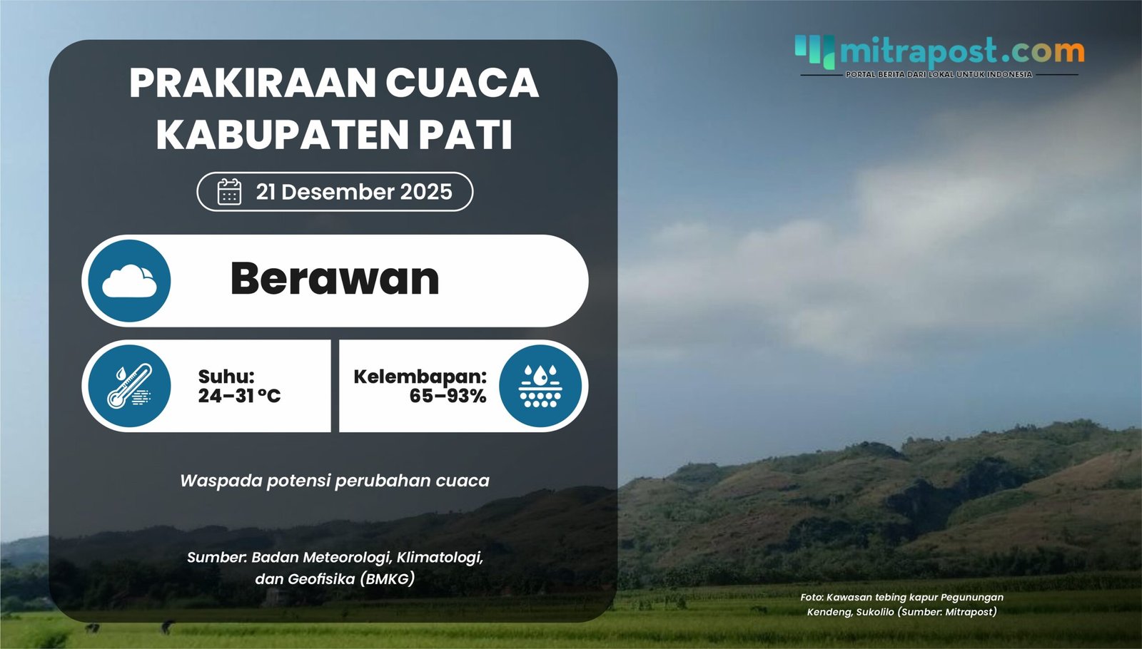 Sebelum Bepergian Hari Minggu, Cek Prakiraan Cuaca Kabupaten Pati Berikut Ini