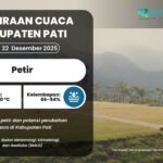 Prakiraan Cuaca Senin 22 Desember: Waspada Petir di Sejumlah Wilayah Kabupaten Pati