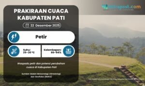 Prakiraan Cuaca Senin 22 Desember: Waspada Petir di Sejumlah Wilayah Kabupaten Pati