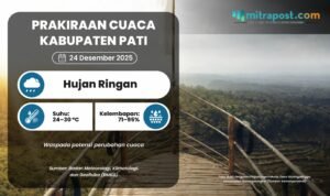 Hujan Ringan Diprediksi Landa Kabupaten Pati Rabu Besok