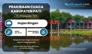 Prakiraan Cuaca di Kabupaten Pati 25 Desember Diperkirakan Hujan Ringan