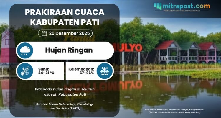 CUACA 25 DES Prakiraan Cuaca di Kabupaten Pati 25 Desember Diperkirakan Hujan Ringan