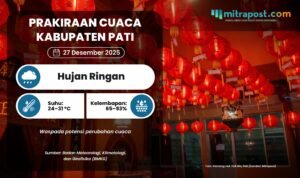 Prakiraan Cuaca Pati Sabtu, 27 Desember 2025: Hujan Ringan