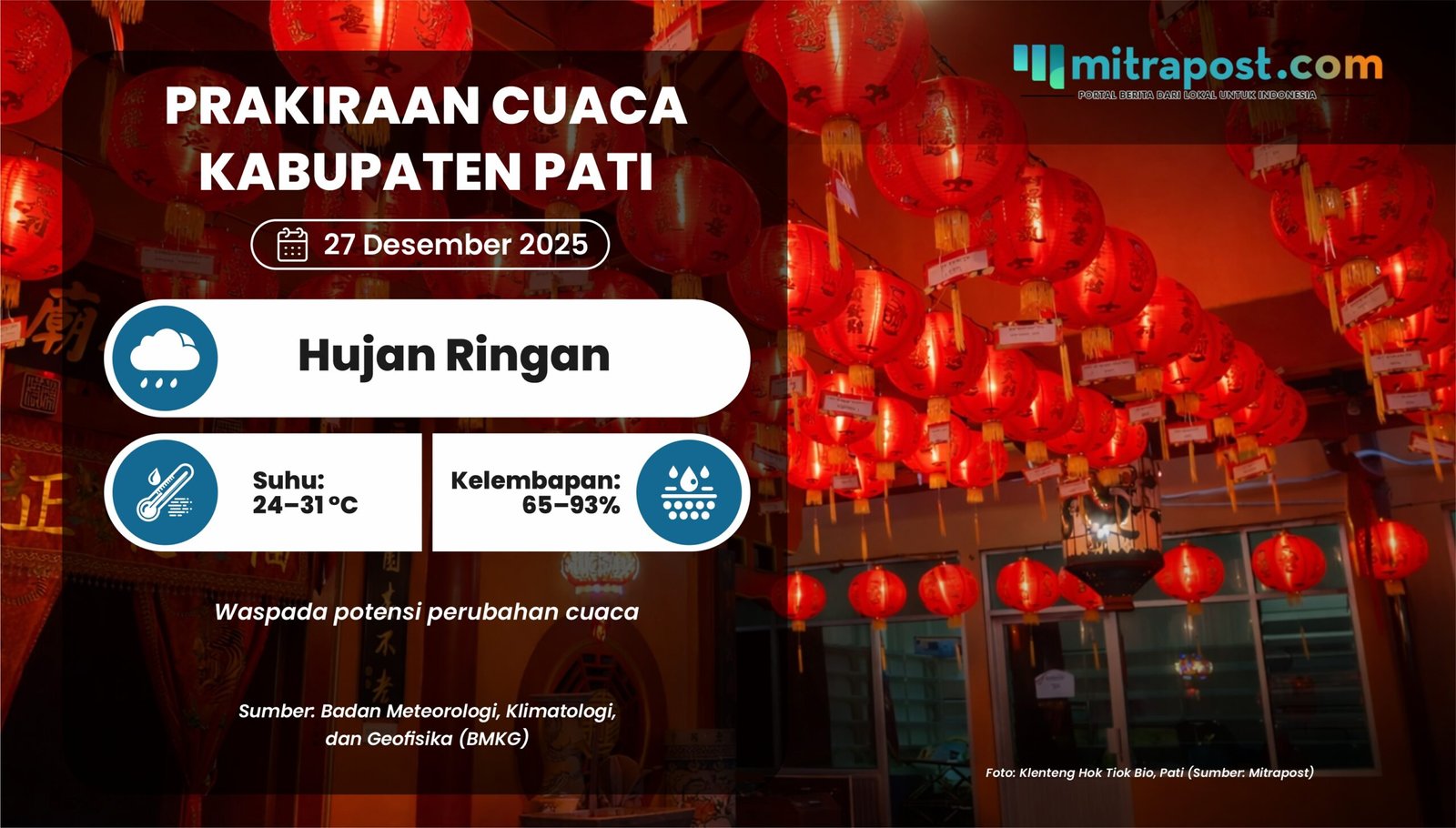 Prakiraan Cuaca Pati Sabtu, 27 Desember 2025: Hujan Ringan