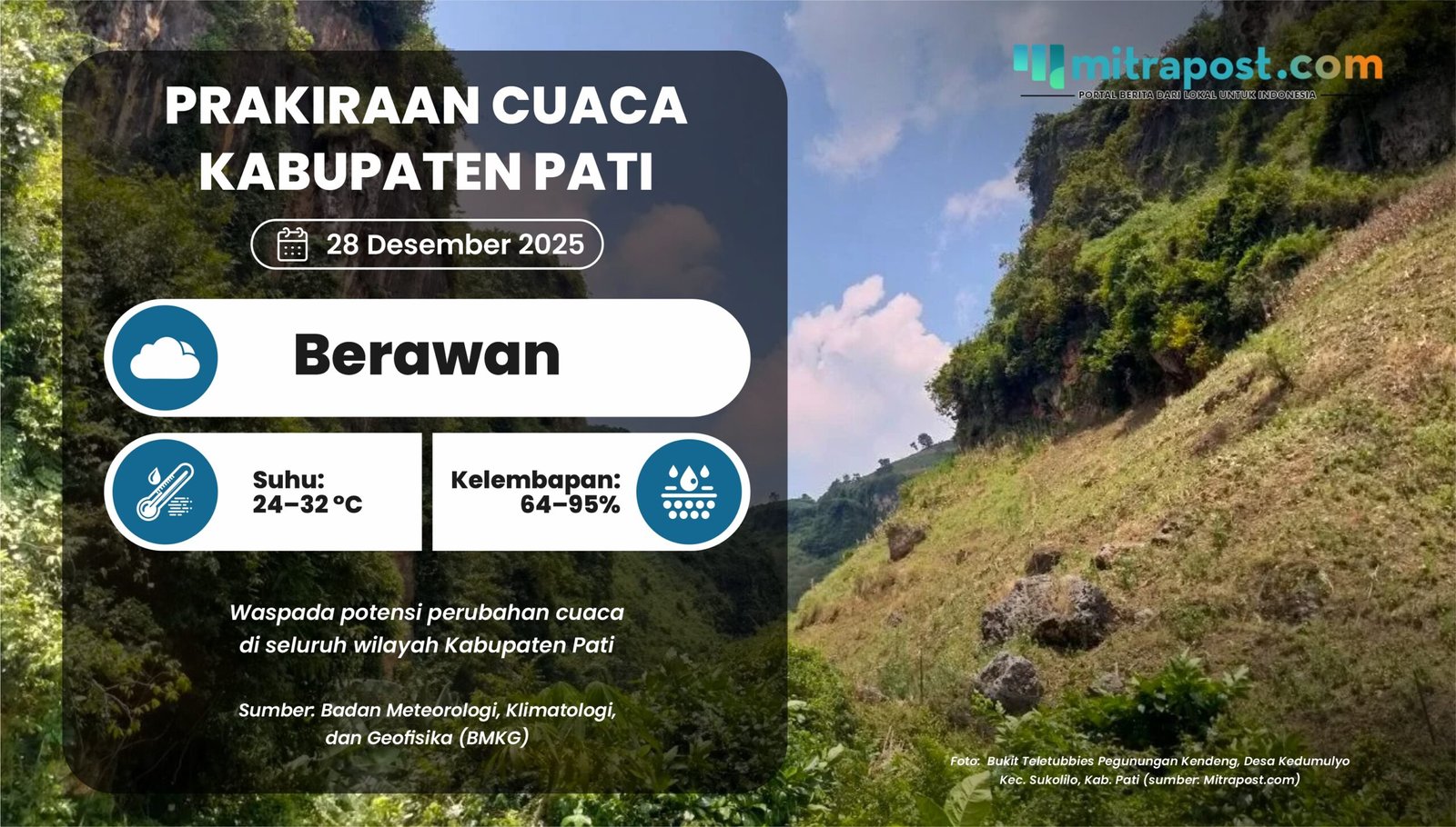 Potensi Perubahan Cuaca Kabupaten Pati di Akhir Pekan