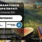 Sebelum Beraktivitas, Simak Prakiraan Cuaca 29 Desember 2025 Berikut!