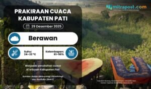 CUACA 29 DES Sebelum Beraktivitas, Simak Prakiraan Cuaca 29 Desember 2025 Berikut!