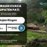 Prakiraan Cuaca Kabupaten Pati Selasa Besok: Didominasi Hujan Ringan