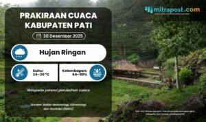 Prakiraan Cuaca Kabupaten Pati Selasa Besok: Didominasi Hujan Ringan