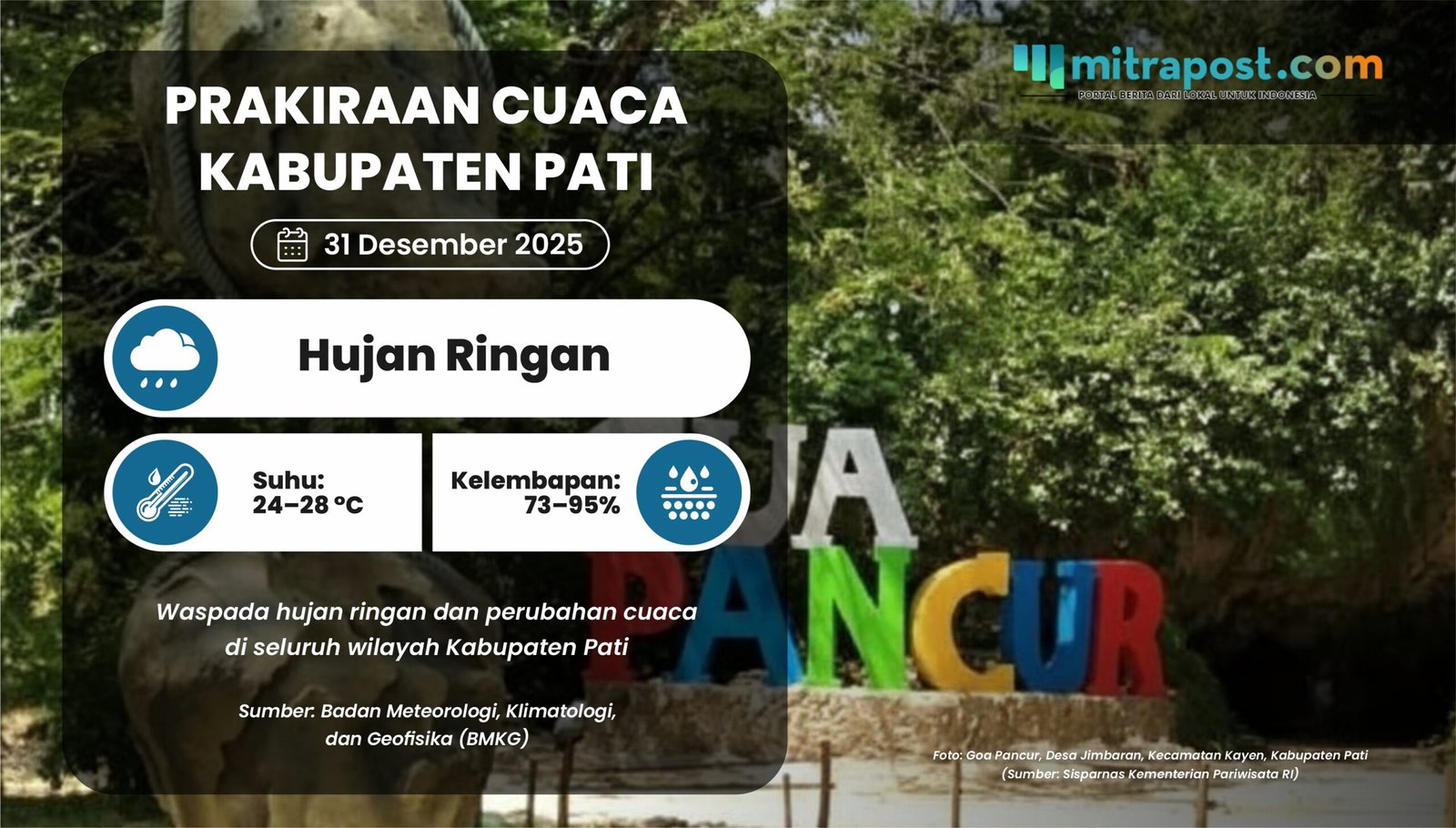 Cuaca Esok Hari Diperkirakan Hujan Ringan di Wilayah Bumi Mina Tani
