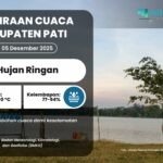 Prakiraan Cuaca Kabupaten Pati Sabtu Besok: Hujan Ringan
