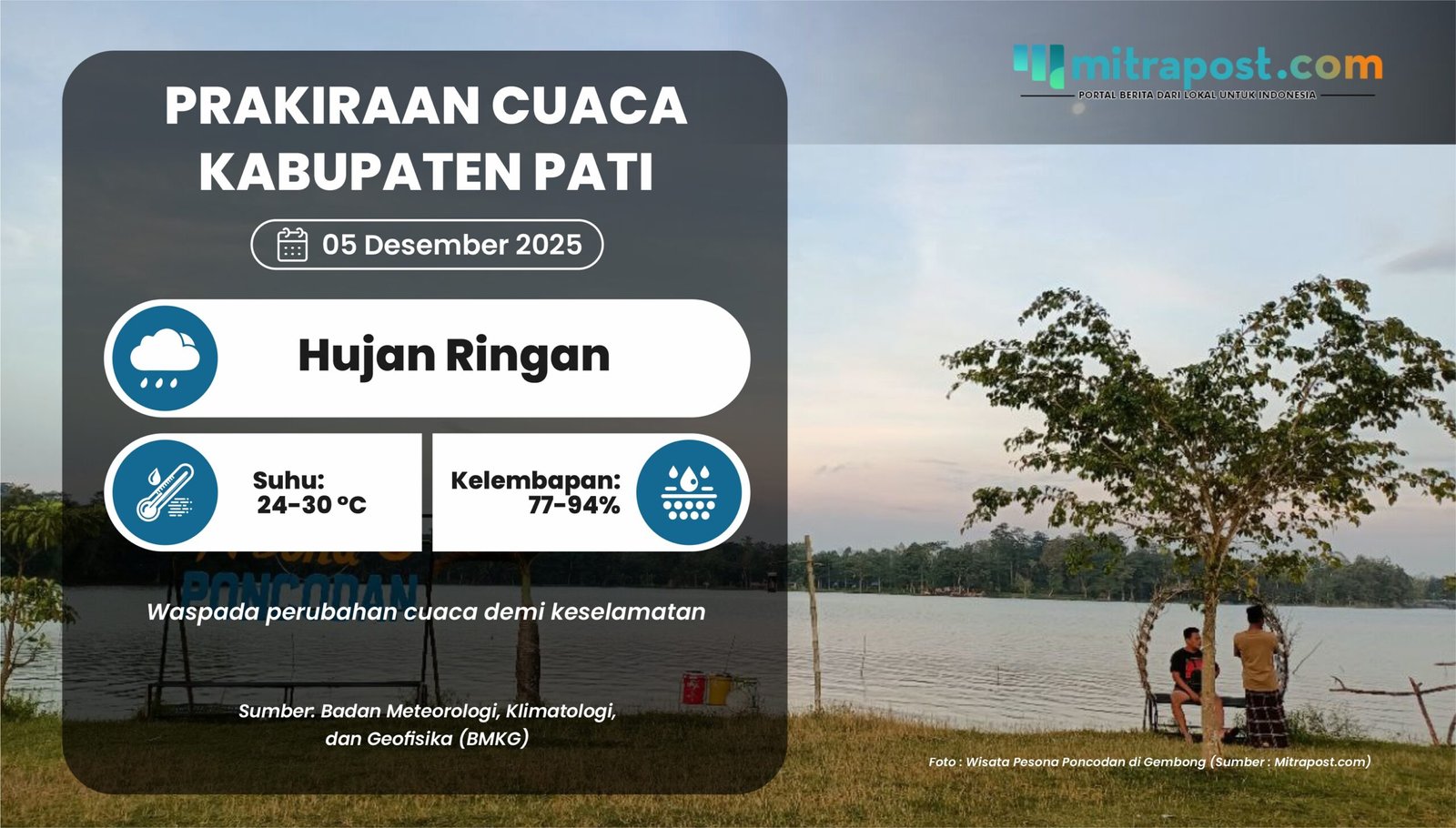 Prakiraan Cuaca Kabupaten Pati Sabtu Besok: Hujan Ringan