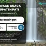 Jangan Lupa Bawa Payung atau Jas Hujan, Esok Hari Berpotensi Hujan Ringan di Pati