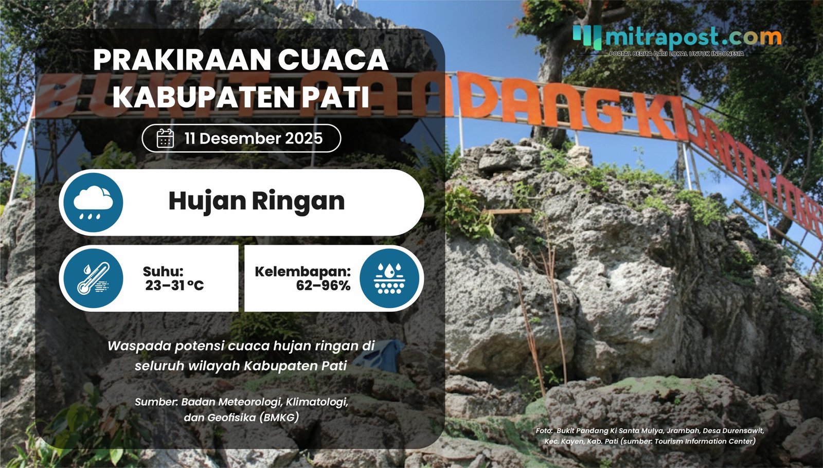 Potensi Cuaca Seluruh Wilayah Pati 11 Desember 2025: Hujan Ringan