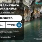 Potensi Perubahan Cuaca hingga Gelombang Sedang Warnai Kabupaten Pati Esok Hari