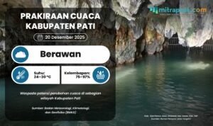 Potensi Perubahan Cuaca hingga Gelombang Sedang Warnai Kabupaten Pati Esok Hari