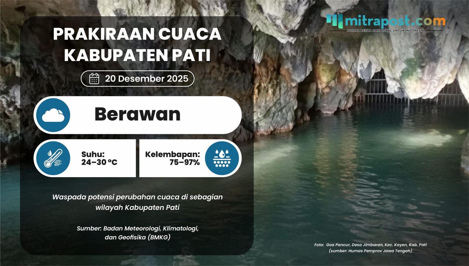 Potensi Perubahan Cuaca hingga Gelombang Sedang Warnai Kabupaten Pati Esok Hari