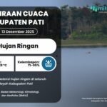Cuaca 13 Des Esok Hari Diprediksi Hujan Ringan di Wilayah Kabupaten Pati
