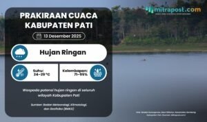 Esok Hari Diprediksi Hujan Ringan di Wilayah Kabupaten Pati